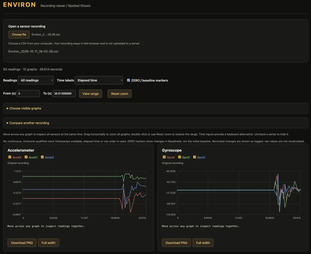 ENVIRON Viewer