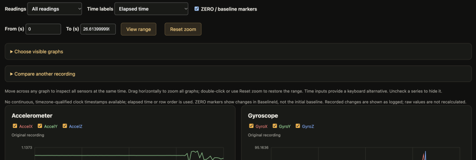 ENVIRON Viewer
